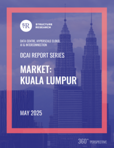 Kuala Lumpur DCAI Report 2025: Data Centre Colocation, Hyperscale Cloud, AI & Interconnection